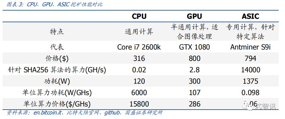 iphone钱包用途_Bitpie钱包推出的新功能：苹果用户应如何利用_iphone钱包适用app
