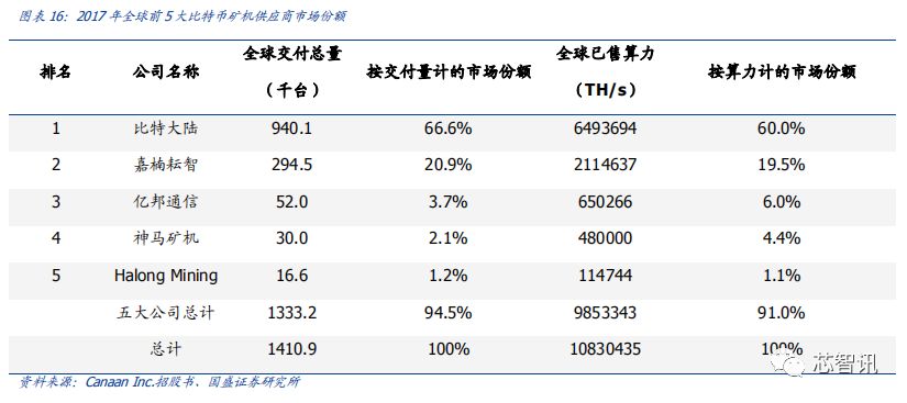 Bitpie钱包推出的新功能：苹果用户应如何利用_iphone钱包适用app_iphone钱包用途