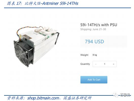 iphone钱包适用app_Bitpie钱包推出的新功能：苹果用户应如何利用_iphone钱包用途