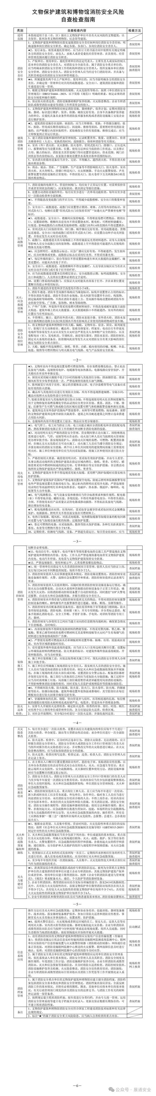 下载Bitpie钱包前必看！全面安全审查与详细检查清单