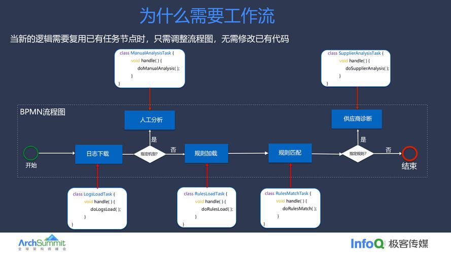 Bitpie安卓版应用设定紧急联系人的详细操作步骤