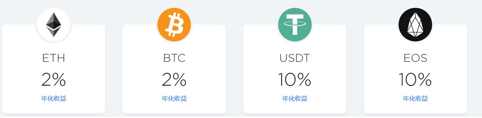 比特派钱包体系_比特派钱包的市场走向与用户预期_比特派钱包是冷钱包还是热钱包