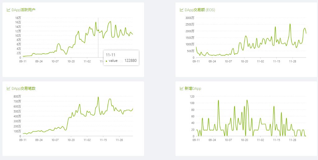 如何在Bitpie官网中进行资产流动分析？_百度流动资产_流动资产下载