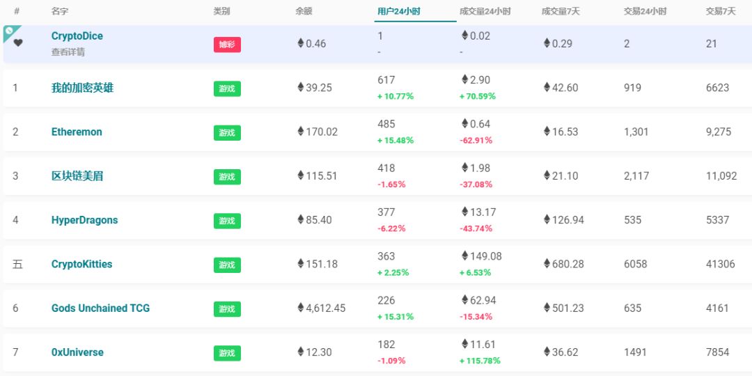 流动资产下载_如何在Bitpie官网中进行资产流动分析？_百度流动资产
