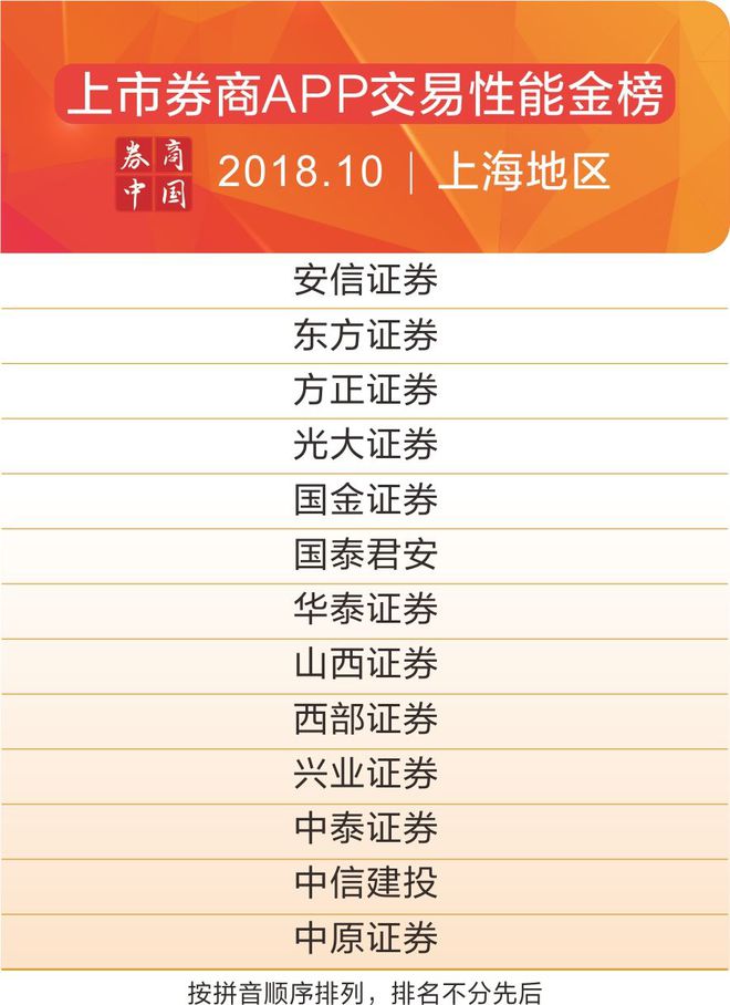 交易速度快：_量化交易速度_交易速度最快的期货公司