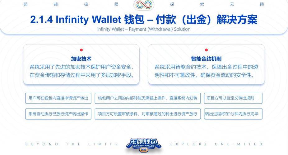 比特派钱包应用最新版：优化数字货币投资流程，便利账户管理