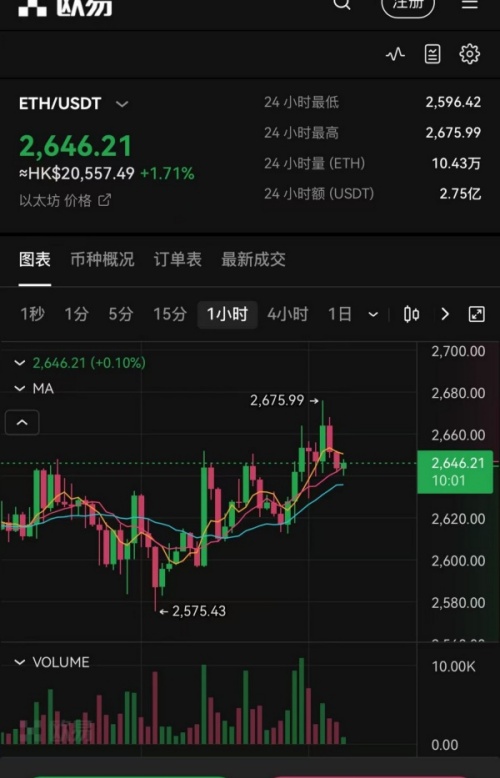 欧易交易所靠谱吗(506)