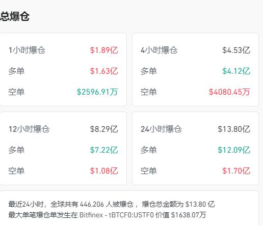 哪个加密货币平台拥有最多的货币？_货币加密拥有平台是什么_加密货币shib