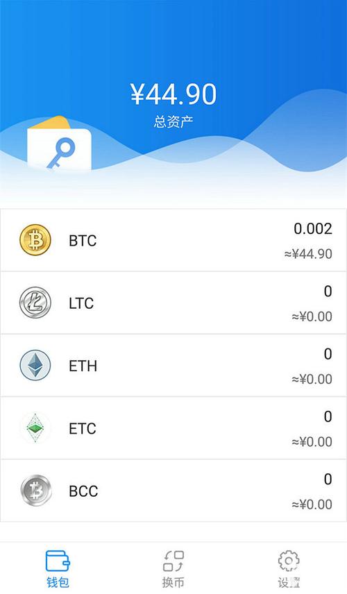 数字化时代热门Bitpie钱包，教你轻松管理数字资产的方法