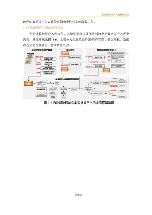 轻松驾驭数字资产？选Bitpie钱包，附下载安装及资产登记全流程
