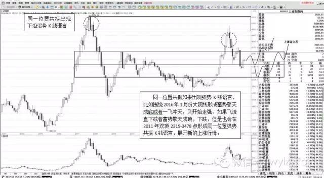 货币的虚拟化_在虚拟货币投资中建立适合自己的策略：从基础分析到技术分析的结合_货币虚拟化的原因