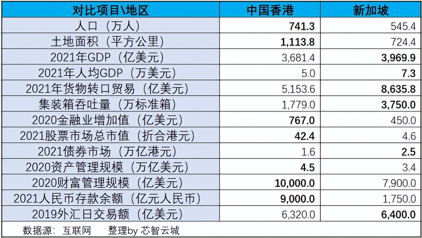 多元化货币体系_数字货币如何实现多元化交易_多元化货币数字交易实现什么