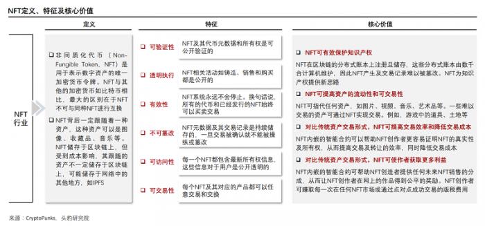 数字货币如何实现多元化交易_多元化货币数字交易实现什么_多元化货币体系