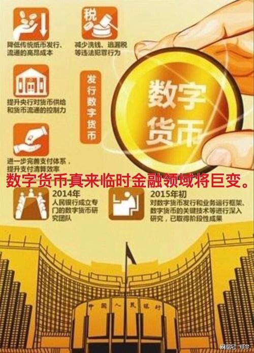 数字货币投资指南：选择合适币种_数字货币投资组合_如何选择数字货币投资