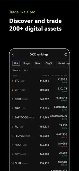 比特派钱包app正版下载后，如何快速上手实现高效的数字货币管理与交易？_paxful比特币钱包_比特币钱包是什么意思