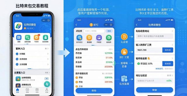 比特派最新版官方下载教程：如何发起交易