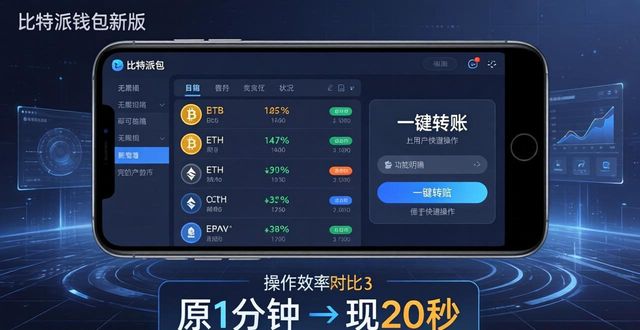 比特派钱包最新版下载：三步操作让效率翻倍