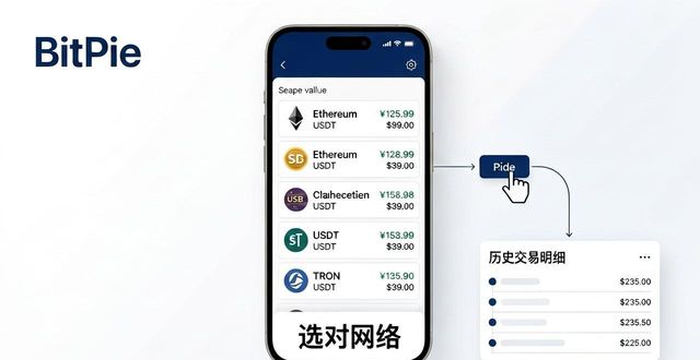 安卓货币app哪个_BitPie 安卓版的多币种支持与管理_bitpay安卓