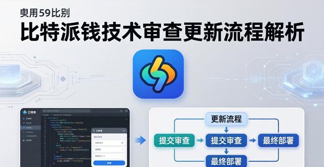 比特派钱包最新版下载：技术审查与更新流程全解析
