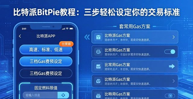 比特派Bitpie教程：三步轻松设定你的交易标准