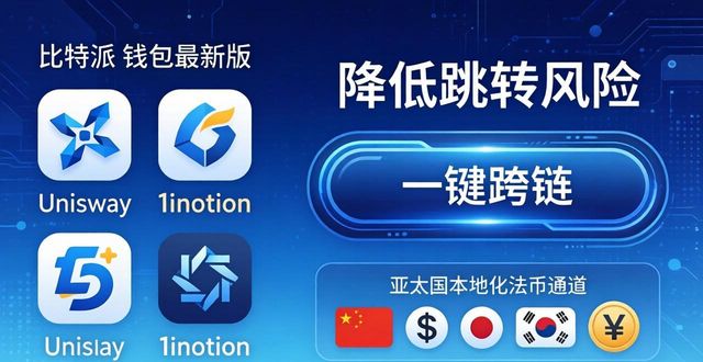 比特派钱包最新版：市场竞争与下载策略分析