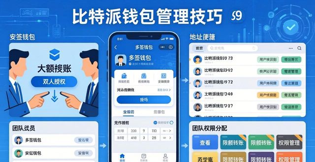 如何通过比特派钱包app官方下载中文版进行多层次管理_比特派钱包体系_比特钱包
