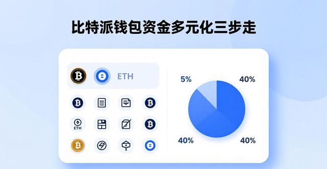 如何在比特派钱包网址中实现资金多元化?_比特派钱包是冷钱包还是热钱包_比特派钱包和比太钱包