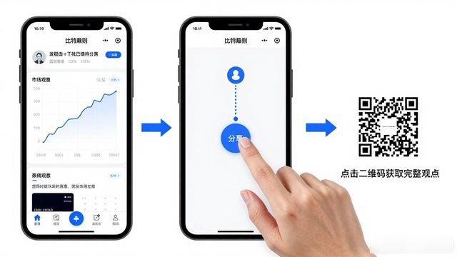 比特派下载后怎么发观点？分享市场分析步骤