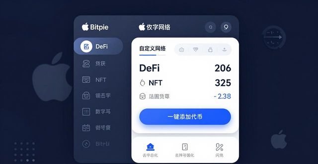 手机数字资产管理:Bitpie苹果版的强大功能_数字资产管理工具_苹果财产