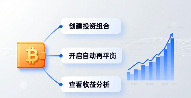 比特派钱包官网：三步创建你的投资组合