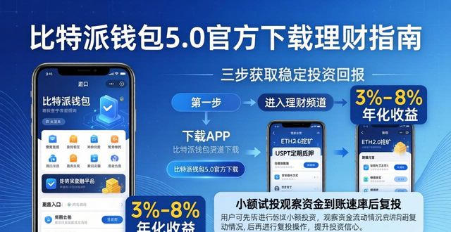 比特派钱包5.0官方下载：三步获取稳定投资回报
