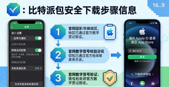 2021比特派钱包使用视频_如何安全地下载比特派钱包_bitpie比特派钱包
