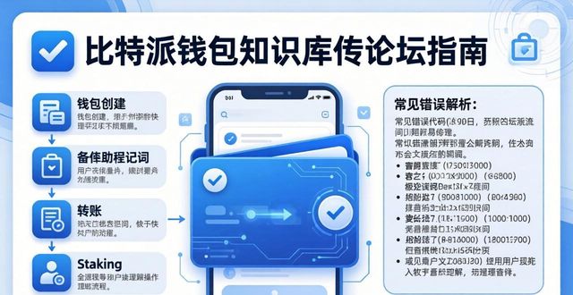比特派钱包官方下载网址 知识库与论坛指南