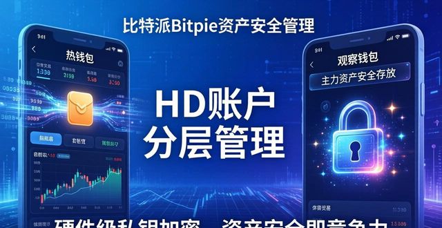 比特派Bitpie怎么用？提升竞争力的3个关键