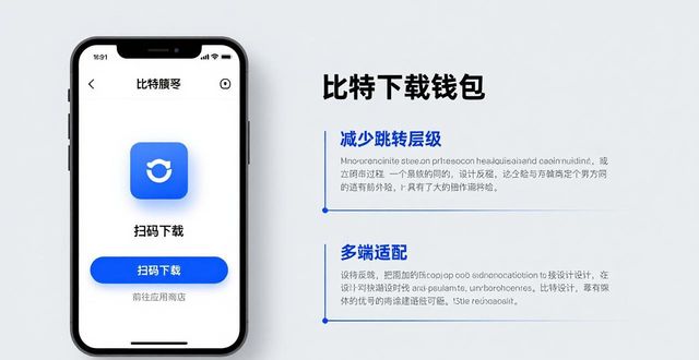 比特派钱包APP下载体验：官方网址设计分析