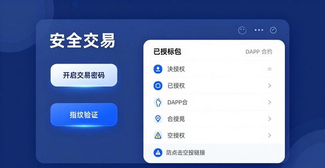 Bitpie钱包安全交易三步走
