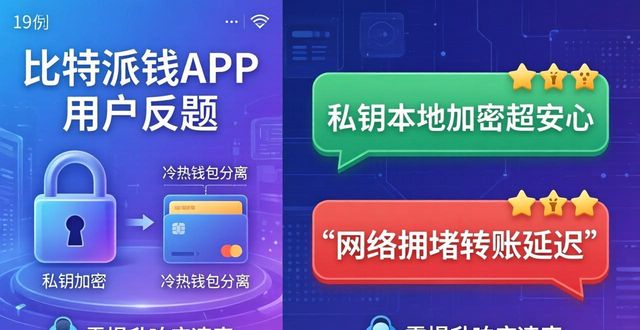 比特派钱包APP真实表现 用户怎么说？