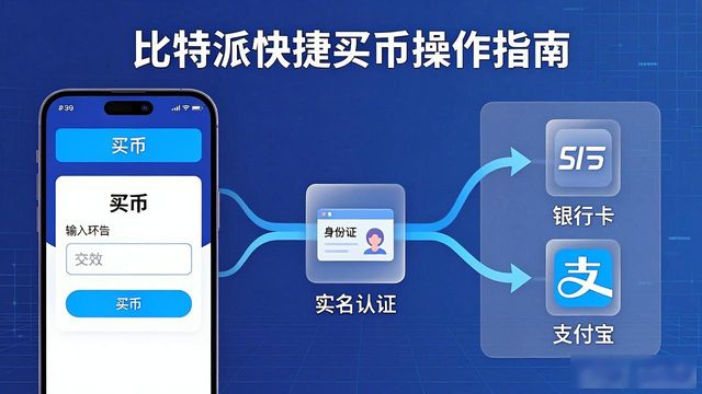 比特派投资数字货币：新手操作全攻略