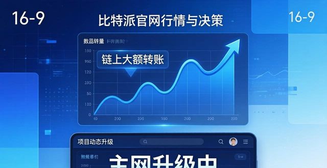 比特派官网看行情 钱包快速做决策