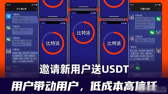 2021比特派钱包使用视频_比特派钱包trx_比特派钱包5.2下载的市场战略与客户互动