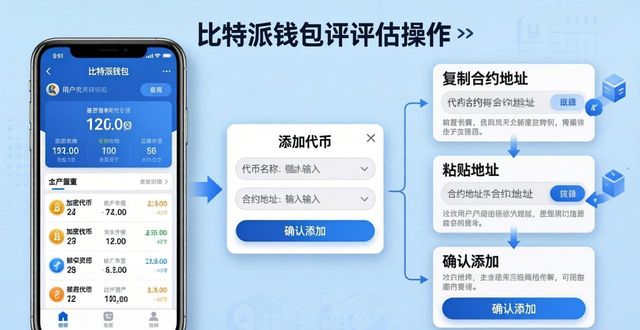 比特派钱包币币兑换风险_比特派钱包买卖安全吗_如何在比特派钱包中进行资产评估？