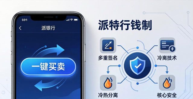 bitpie比特派钱包_深入探索比特派钱包的核心功能_2021比特派钱包使用视频