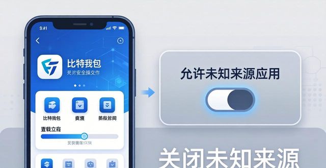 比特派官方下载：三步识别风险信号