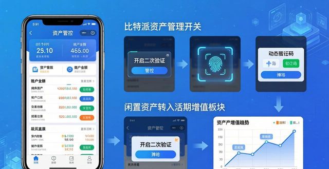 比特派Bitpie资产管理入门 使用教程快速上手资产管控