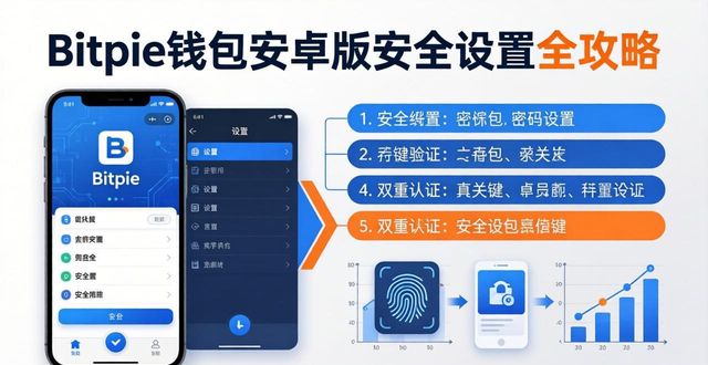 如何在Bitpie钱包安卓版上进行安全设置？_安卓手机钱包密码保护设置_钱包安全锁在哪里