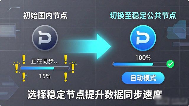 比特派钱包下载后如何保持联网和数据同步