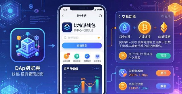 比特派钱包下载与投资组合管理指南