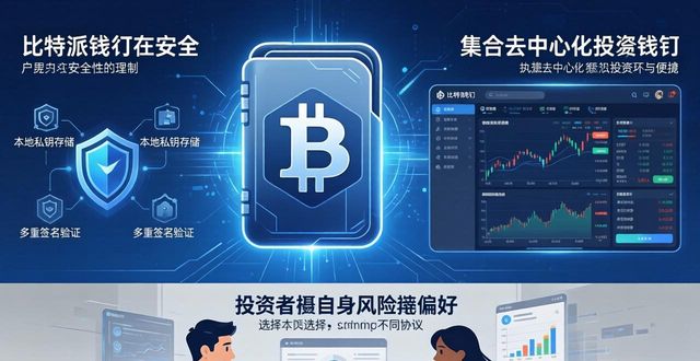 比特派钱包下载地址_比特派钱包app官方版下载的投资环境与机会_比特派钱包下载中文版