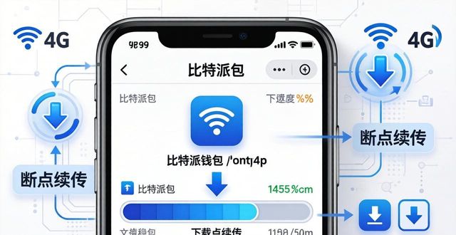 如何通过比特派钱包下载进行用户测试？_比特派钱包imtoken_比特派钱包身份验证