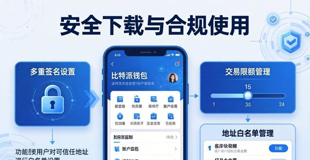 比特派钱包监管指南：安全下载与合规使用